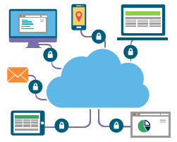 VPS to set up a virtual private network