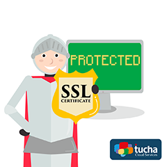 SSL-certificates